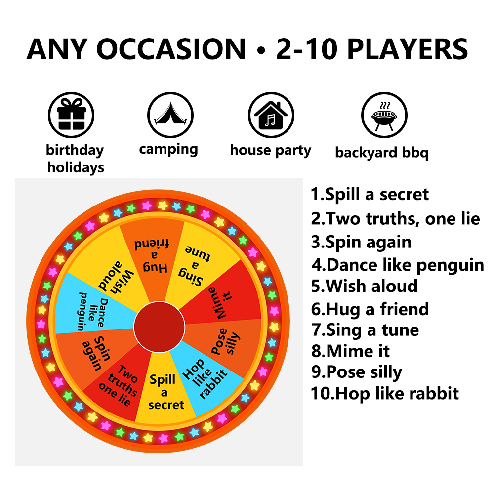 Roda Putar Hadiah, Permainan R - Party Games Spin The Wheel ulasan dan harga